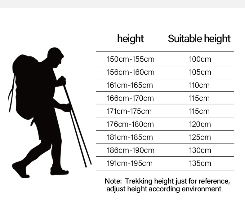 BSWOLF 2Pcs Ultralight Trekking Poles  Walking Sticks Hiking Canes  Folding Aluminum Walking Pole  Nodic Walking Sticks