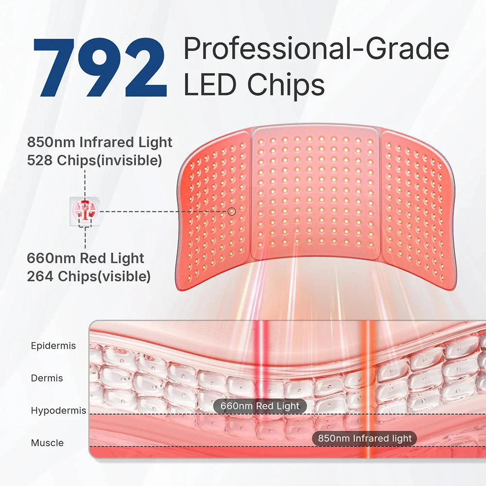 Red Light Therapy Pad 660nm 850nm for Whole Body Relief, Large 30x12inch Mat with Timer - L7 Tri-Chip Near Infrared Light