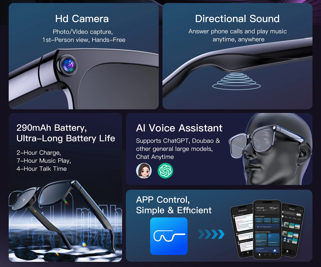 2026 AI Smart Glasses with 8MP Camera Video Recording 100+ Languages Translation Bluetooth Call Music Play Sunglasses Men Women