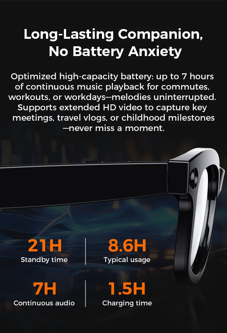 Ai Smart Glasses With 800w High-definition Camera, 4G Memory,Bluetooth Headphones,call,Music,Photo Shooting,Video Recording