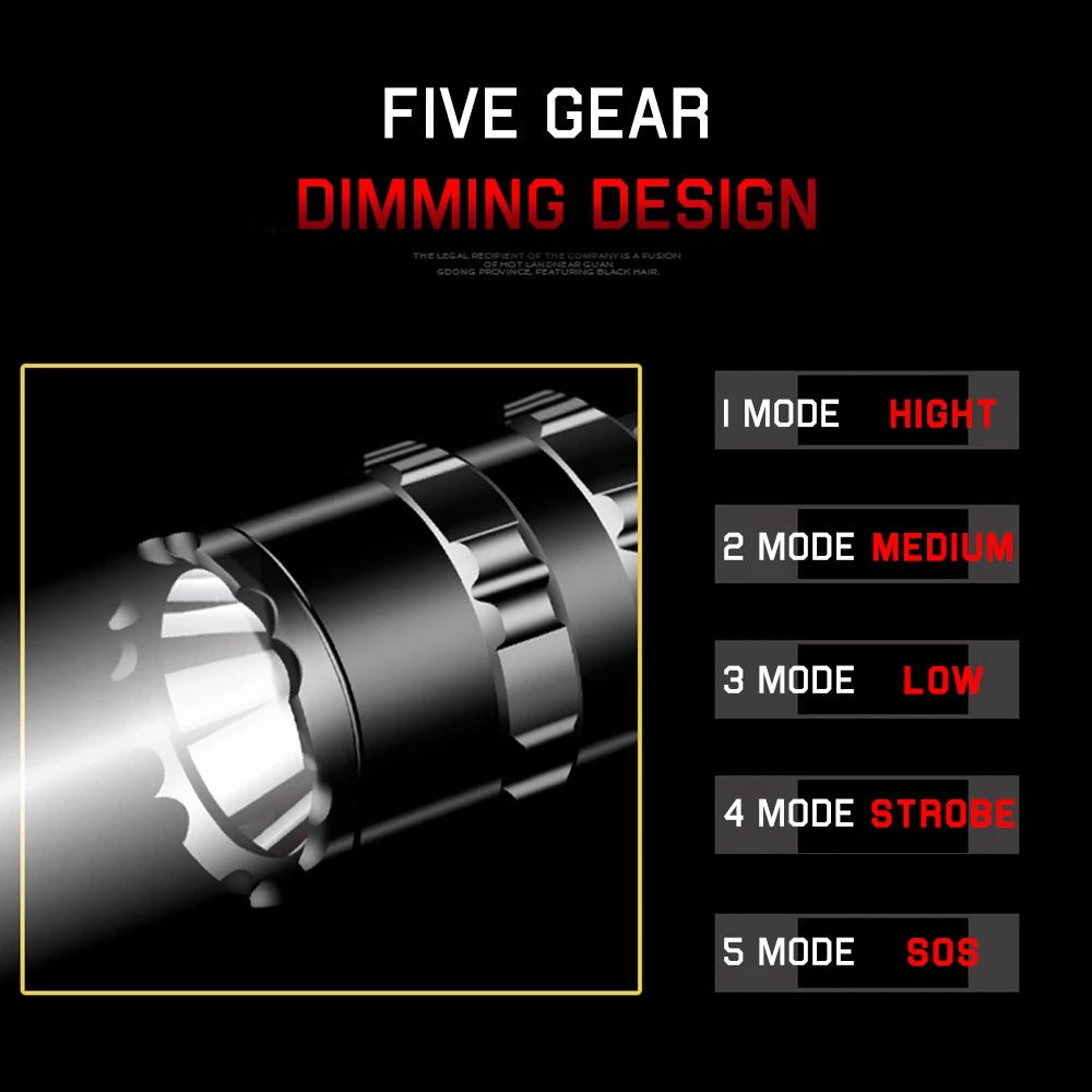 LED Tactical Hunting Flashlight USB Rechargeable Waterproof Torch Lamp Professional Shooting Night Scout Lights Set