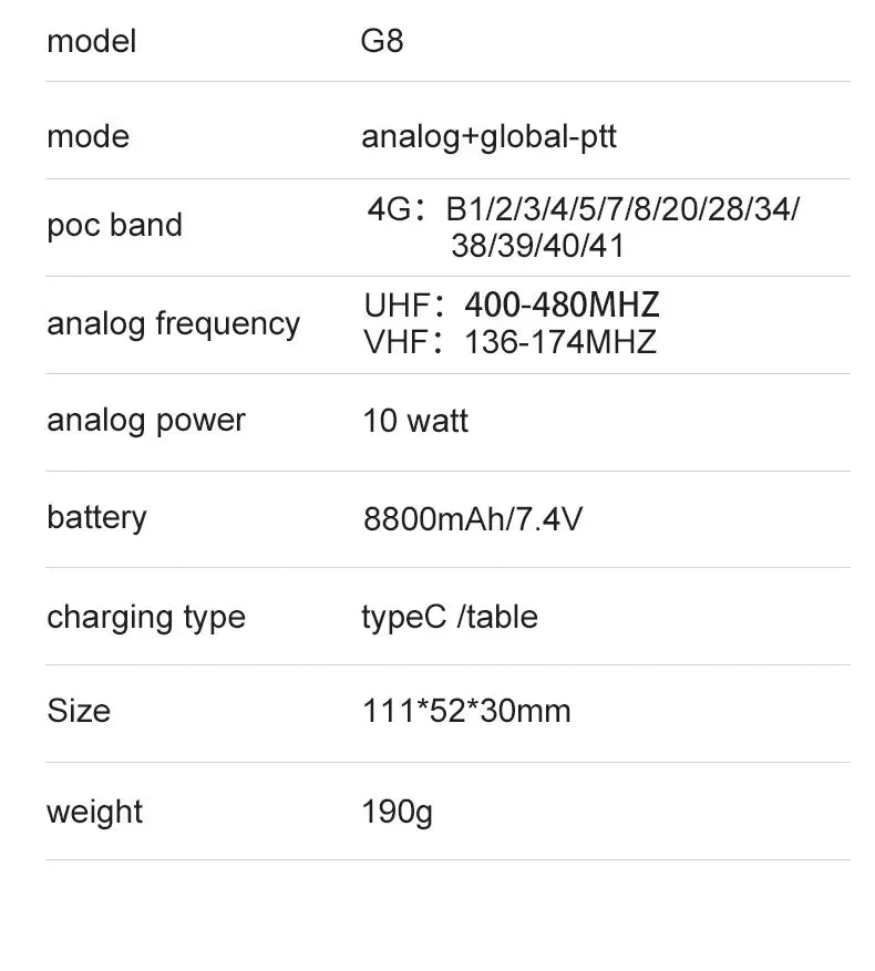 4G Digital Walkie Talkie, Dual Mode, Analog, High Power, 10W Cross-border, unlimited Distance