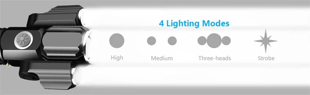 Tactical Flashlight 13000 Lumens 360' Adjustable USB Rechargeable Torch 18650 Hand Lamp Zoomable Bicycle Light Best For Camping