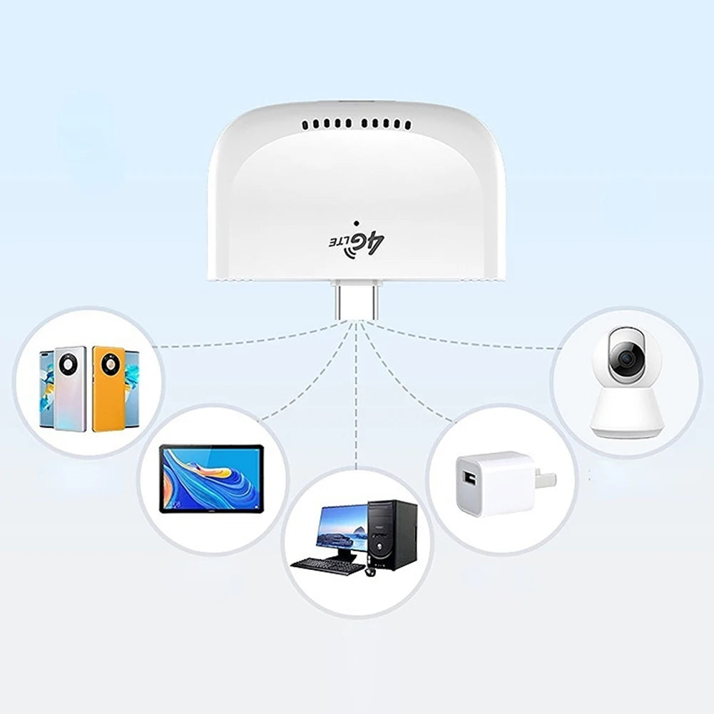 4G LTE Mini WiFi Router with USB Adapter Wireless Mobile Router Hotspot 4G LTE WiFi Modem Router for Home Office Travel Camping