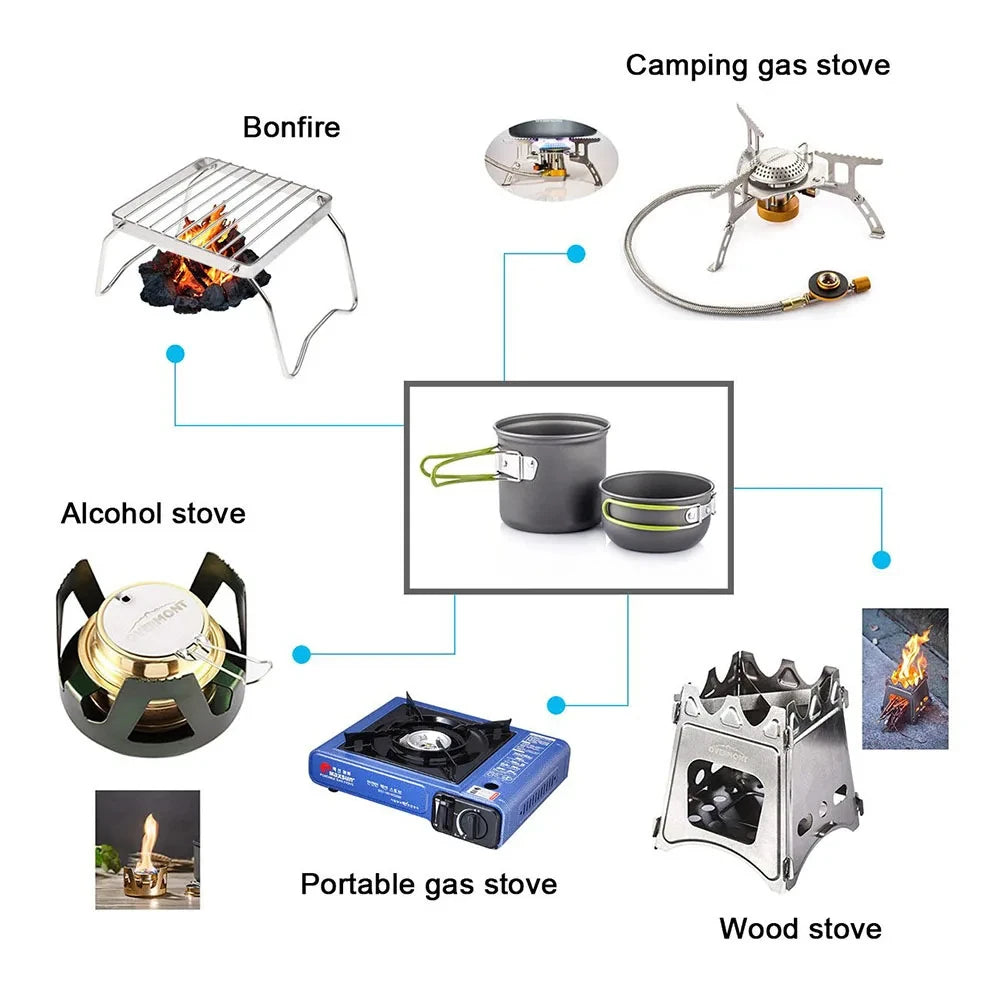 Portable Compact Camping Cookware Set With Tableware 1-2 Person Pot Stainless Steel Pots Pans Kit for Picnic Outdoor Cooking