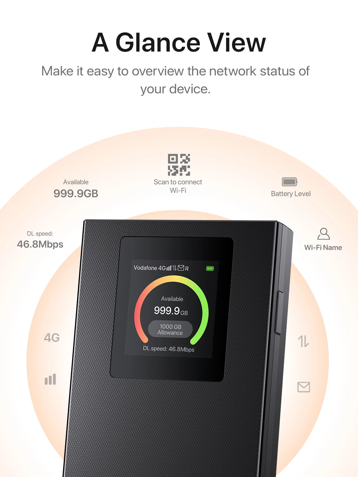 4G Lte Router Wireless Wifi Portable Modem Mini Outdoor Hotspot Pocket Mobile Wifi 286Mbps Sim CAT4 Card Slot Repeater 2100 mAh