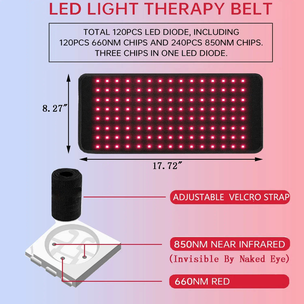 Portable Red Infrared Light Therapy Pad 660nm 850nm LED for Face Body Back Knee Hands Feet - Beauty Heat Relief Device