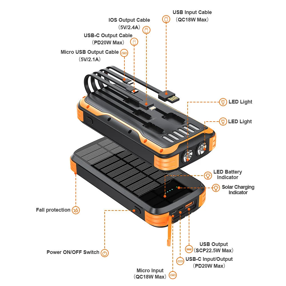 40000mAh Solar Power Bank With Cable Portable Charging Poverbank External Battery Charger Strong Flashlight  for All Smartphones