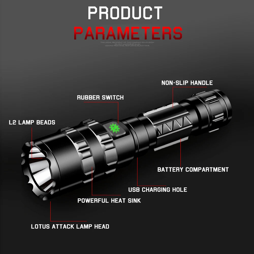 LED Tactical Hunting Flashlight USB Rechargeable Waterproof Torch Lamp Professional Shooting Night Scout Lights Set