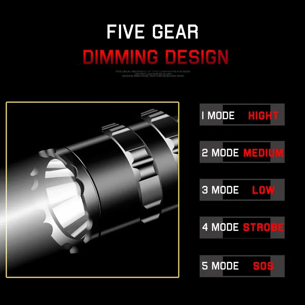 LED Tactical Hunting Flashlight USB Rechargeable Waterproof Torch Lamp Professional Shooting Night Scout Lights Set