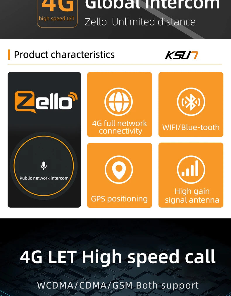KSUT ZL18 Zello Walkie Talkie 4g Sim Card WiFi Network Cell Phone Radio Long Range 100 Miles GPS Professional POC Walkie Talkie