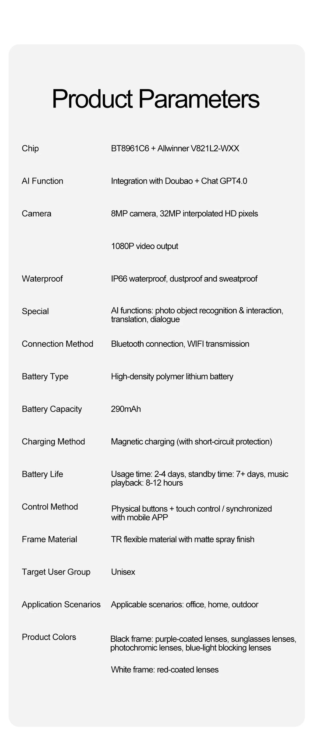 2025 AI Smart Glasses with 8MP Camera Video Recording Translation Sunglasses Bluetooth Call IP66 Waterproof AI Glasses Men Women
