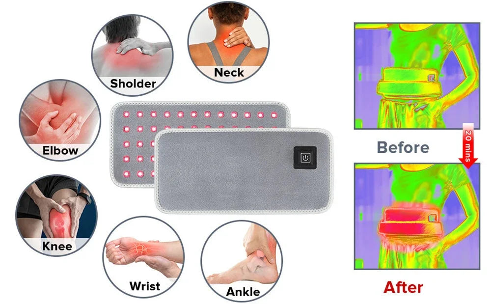 LED Red Light Therapy Belt for Pain Relief 660nm 850nm Red Infrared Light Pad for Waist Back Abdomen Knees Wrists Joints Muscle