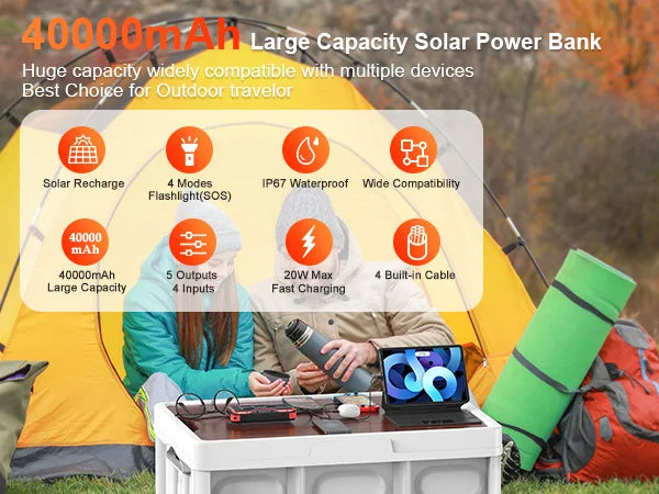 40000mAh Solar Power Bank With Cable Portable Charging Poverbank External Battery Charger Strong Flashlight  for All Smartphones