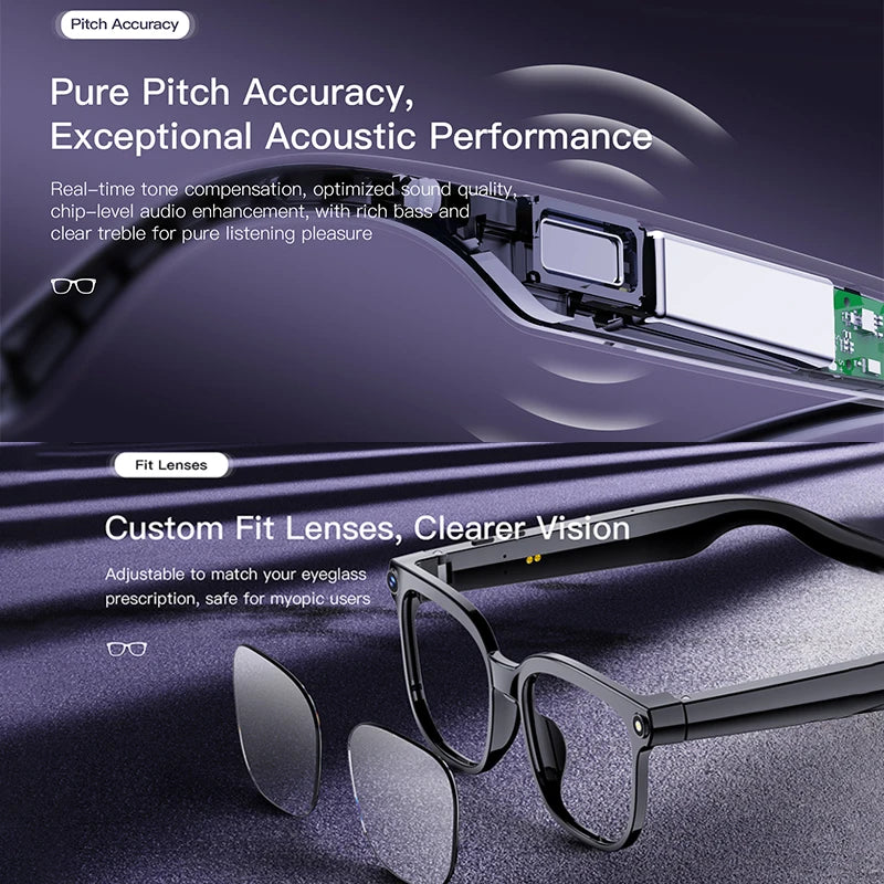 2026 AI Smart Glasses with 8MP Camera Video Recording 100+ Languages Translation Bluetooth Call Music Play Sunglasses Men Women