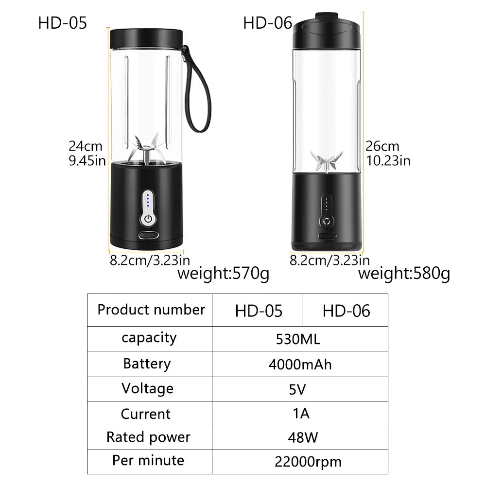 Portable Blender Powerful 6 Balde Personal juicer For Shakes And Smoothies Usb Rechargeable Portable Cup Fruit Fresh Juice Mixer