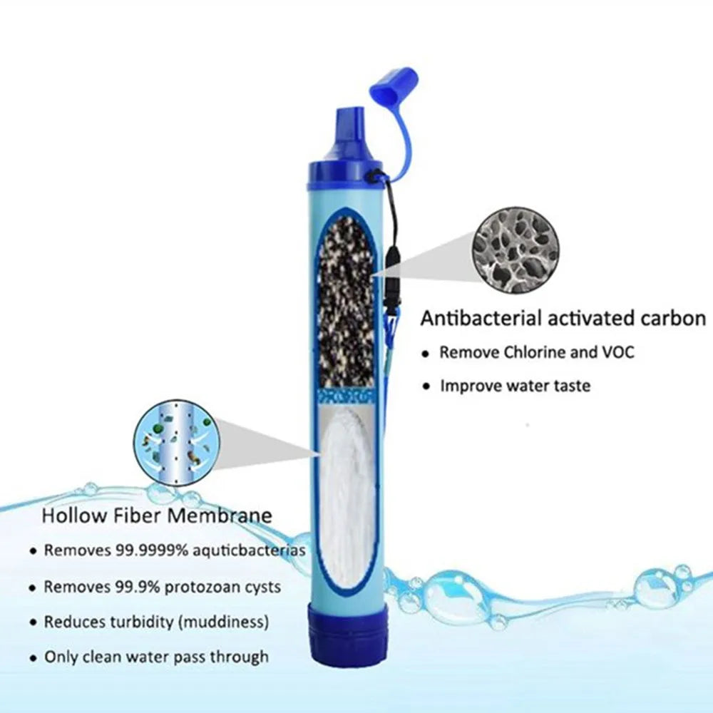 Portable Outdoor Water Purifier,Camping Filter Straw,Outdoor Hiking Emergency Survival Water Filter filtration Straws