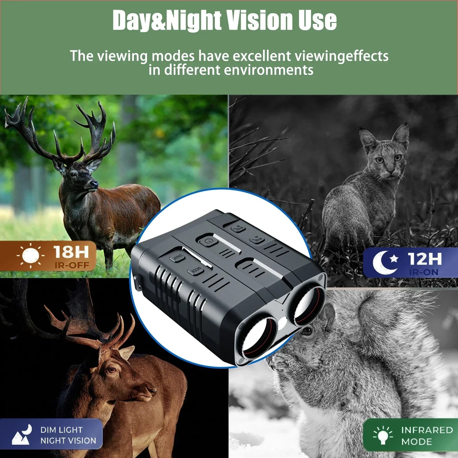 2025 New Video Recorder 4K Night Vision Binoculars 10x Digital Zoom 800m Range 8W Infrared WiFi Telescope for Hunting Camping