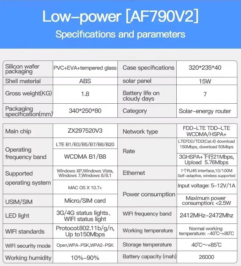 4G LTE Solar Router 2.4Ghz Wireless Internet Signal Booster Outdoor WiFi Hotspot Range Extender 26000mAh Battery IP66 Waterproof
