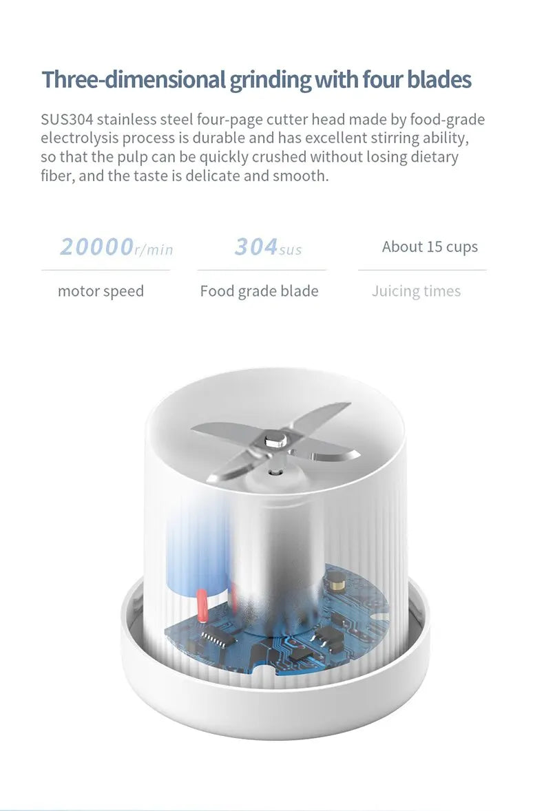 Portable Electric Juicer Blender Usb Mini Fruit Mixers Extractors Food Milkshake Multifunction Juice Maker Smoothies Ice Machine