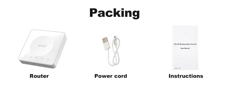4G LTE Router WiFi 6 SIM Card Modem Support 32 Device Connections Mobile Wireless Router Typc-C Interface for Asia Africa Europe