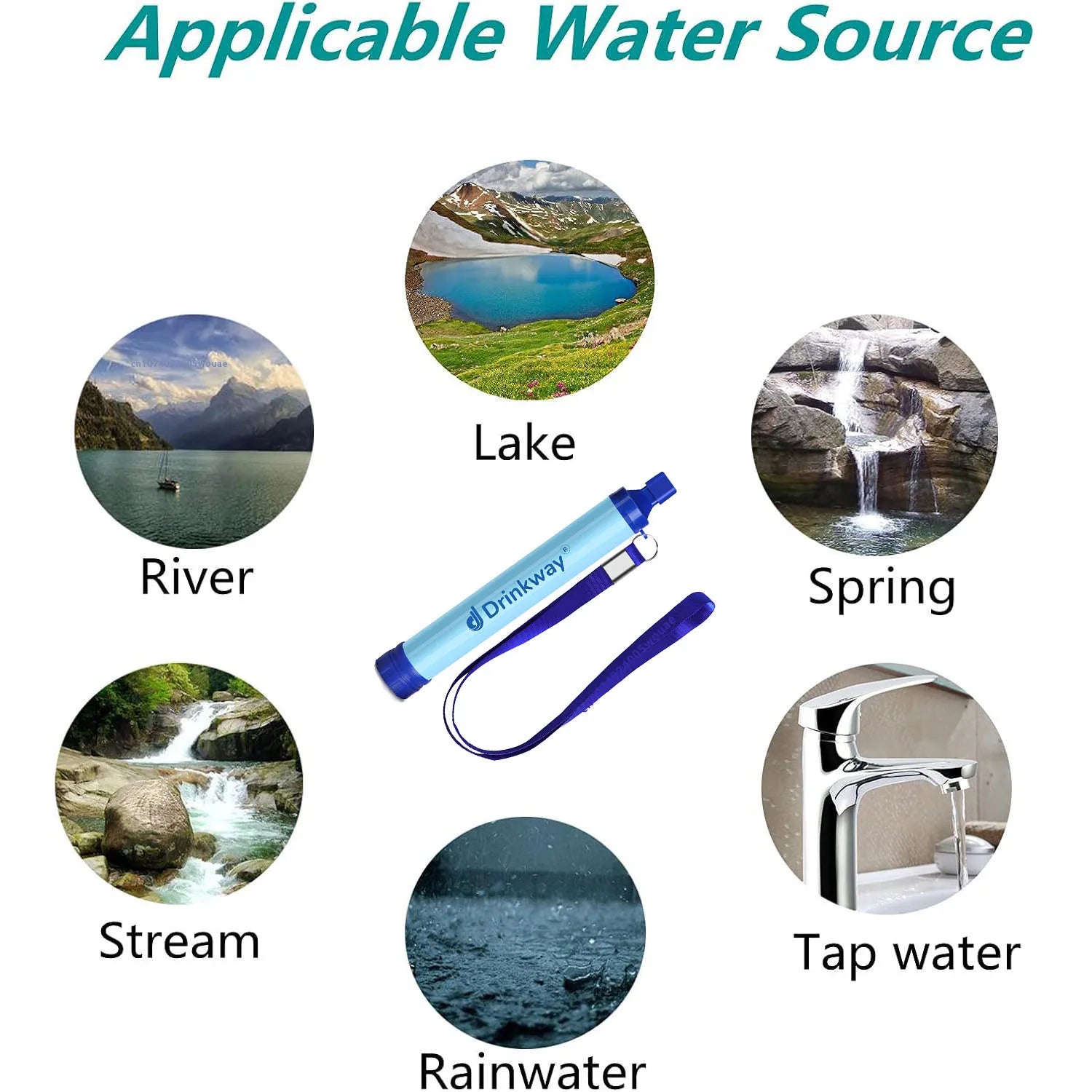 Outdoor Water Filter Straw Portable Emergency Survival Gear for Camping Hiking and Water Purification Personal Filtration Gear