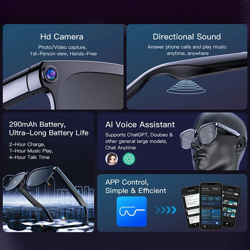 2026 AI Smart Glasses with 8MP Camera Video Recording 100+ Languages Translation Bluetooth Call Music Play Sunglasses Men Women