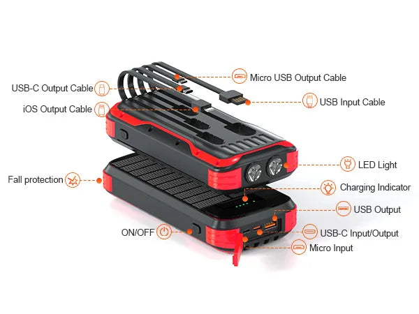 40000mAh Solar Power Bank With Cable Portable Charging Poverbank External Battery Charger Strong Flashlight  for All Smartphones